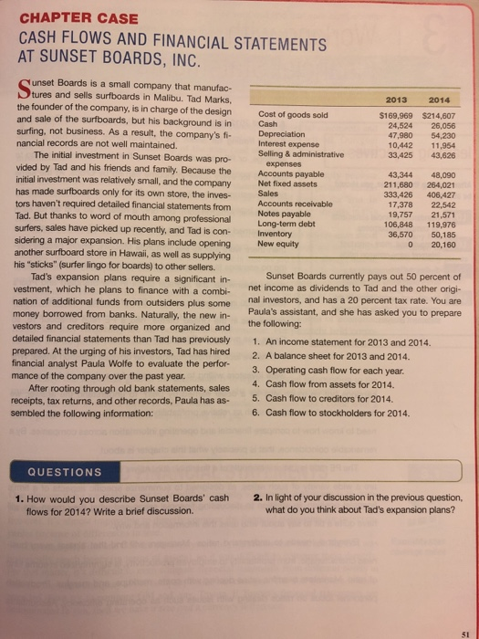 After answering all the questions, how should Sunset proceed? CHAPTER CASE CASH