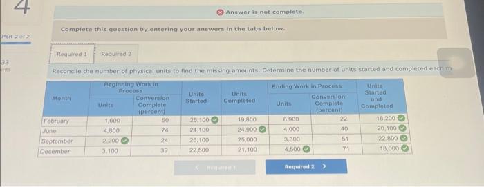 your answers in the tabs below. Required information The hollowing information applies