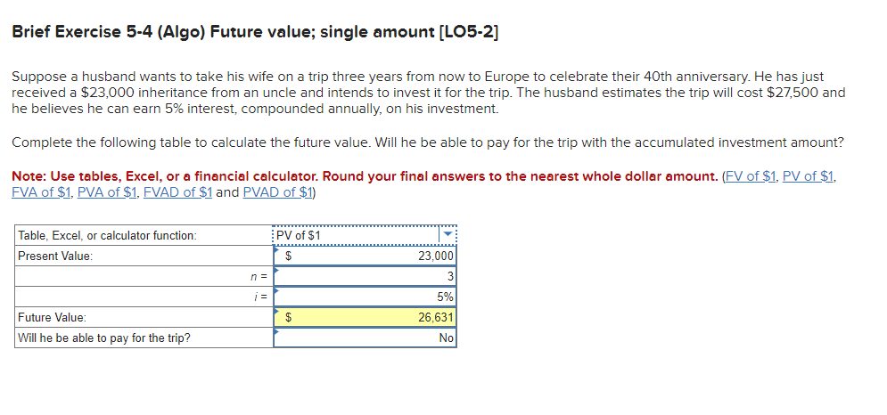 \hlinei= & \multirow{2}{*}{FVofanAnnuityDueFVofanOrdinaryAnnuityPVof$1} \\ \hline Future Value: & \\ \hline Will he