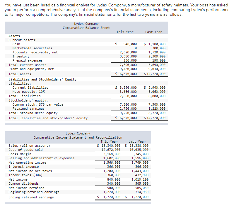 Please help with part e and f You have just been hired