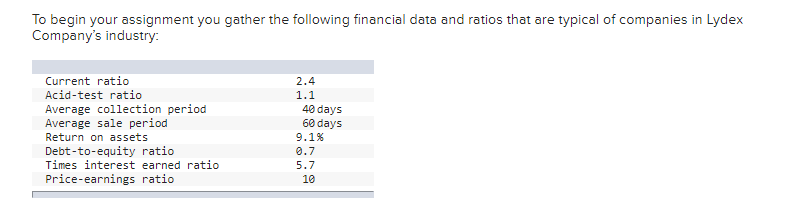 as a financial analyst for Lydex Company, a manufacturer of safety helmets.
