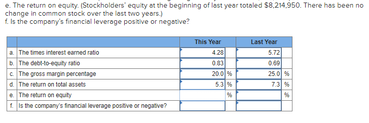 Your boss has asked you to perform a comprehensive analysis of the