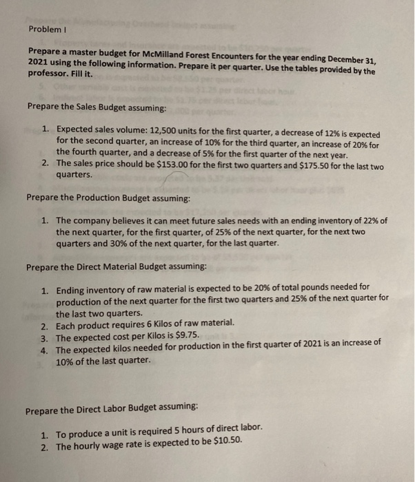  Problem! Prepare a master budget for McMilland Forest Encounters for the