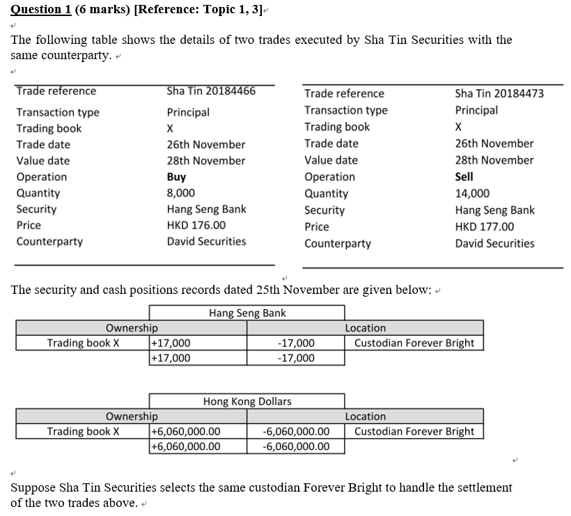  Question 1 (6 marks) [Reference: Topic 1, 3]- The following table