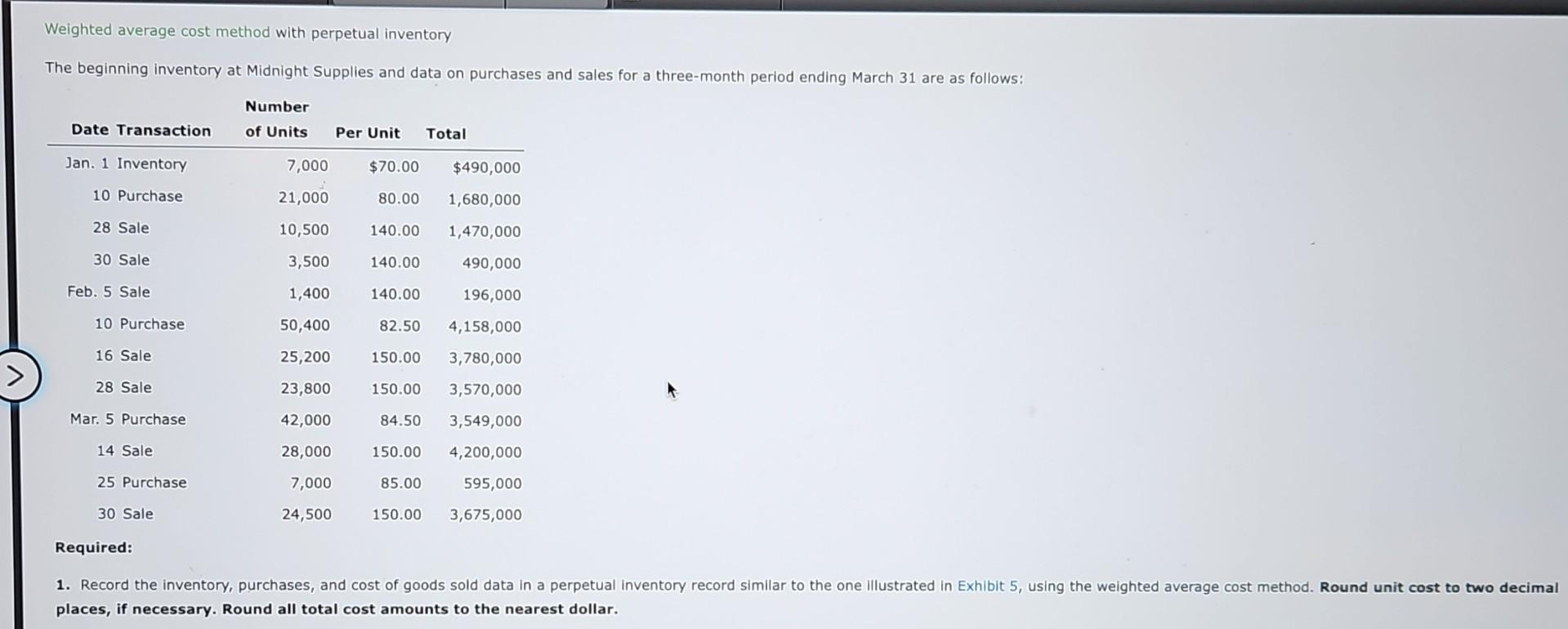 Weighted average cost method with perpetual inventory Weighted average cost method with