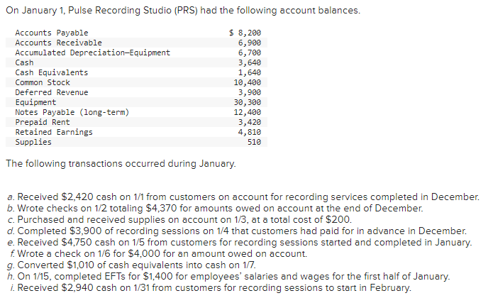 Please help me figure out how to solve this, I don't understand.