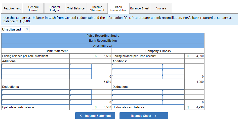 balances. The following transactions occurred during January. a. Received $2,420 cash on