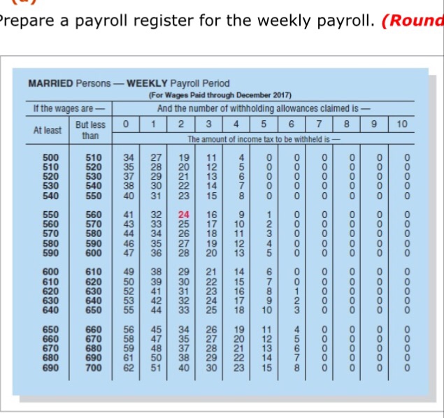 are paid on an hourly basis plus time-and-a-half for all hours worked