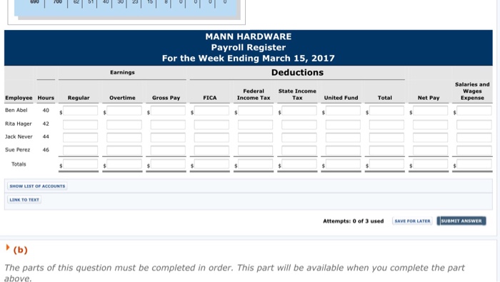 March 15, 2017, are presented below Federal Income Tax Employe Ben Abel
