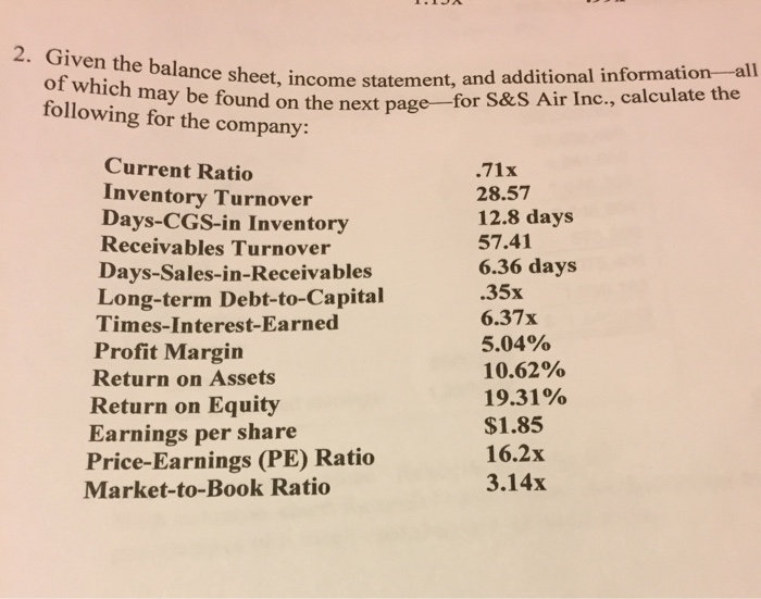 I got a different answer and I was not sure if I