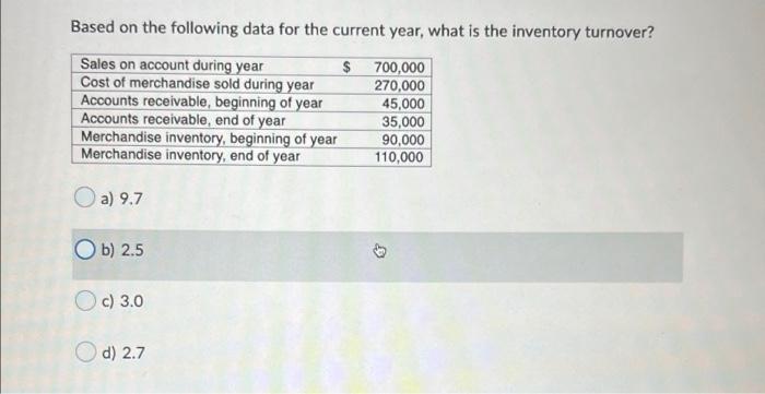 41 Based on the following data for the current year, what is