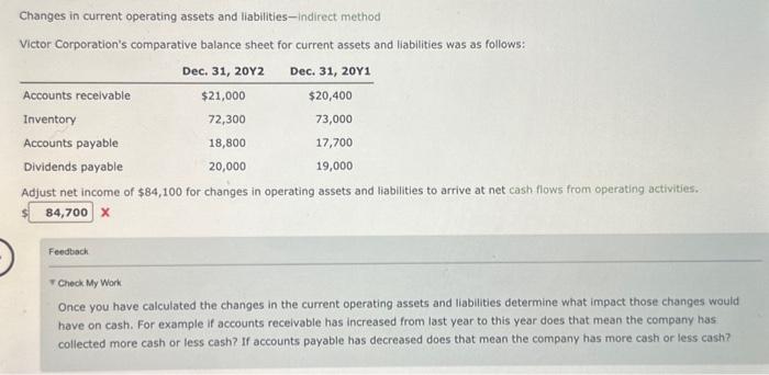  Changes in current operating assets and liabilities-indirect method Victor Corporation's comparative