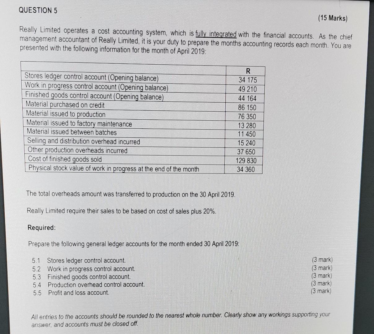  Really Limited operates a cost accounting system, which is fully integrated
