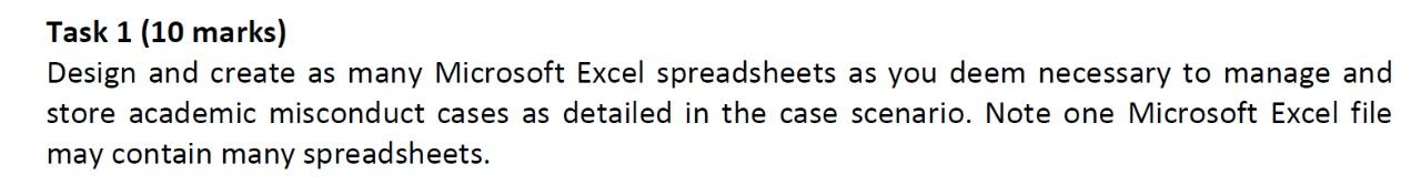 Task 1 (10 marks) Design and create as many Microsoft Excel