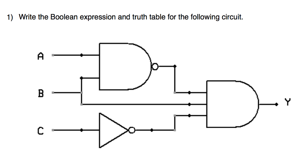 1) Write the Boolean expression and truth table for the following circuit.