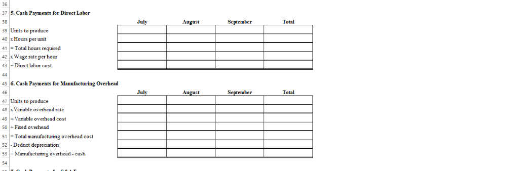following month's production needs. The materials inventory on June 30 is 2,500