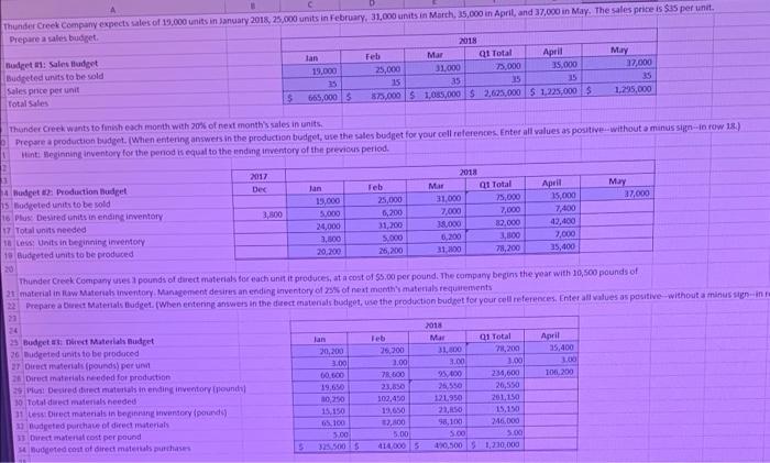  Master Budgets Using excel to prepare an operating budget (manufacturing company)