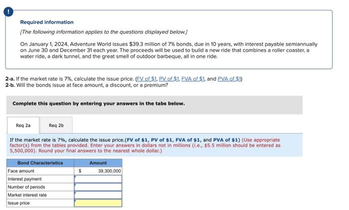 1, 2024, Adventure World issues $39.3 million of 7% bonds, due in