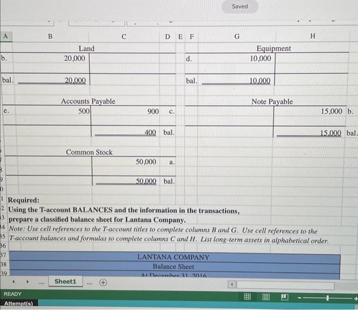 its first month of operations. The Controller has already recorded the transactions