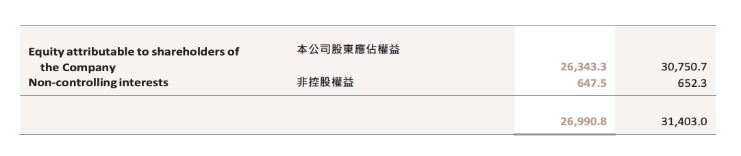 marks) d) Calculate the selling price to be charged to earn a