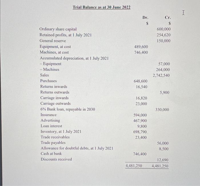  please help me eith this wuestion i really meed help Trial