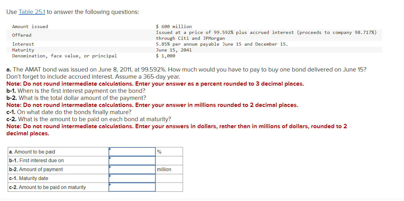  Use Table 25.1 to answer the following questions: Amount issued $