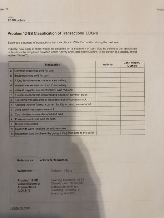  ter 12 instru 20.00 points Problem 12-9B Classification of Transactions [LO12-1)