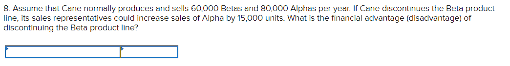 pound. The company has the capacity to annually produce 100,000 units of