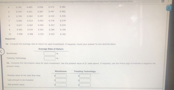 The capital investment committee of Ellis Transport and Storage Inc. is considering