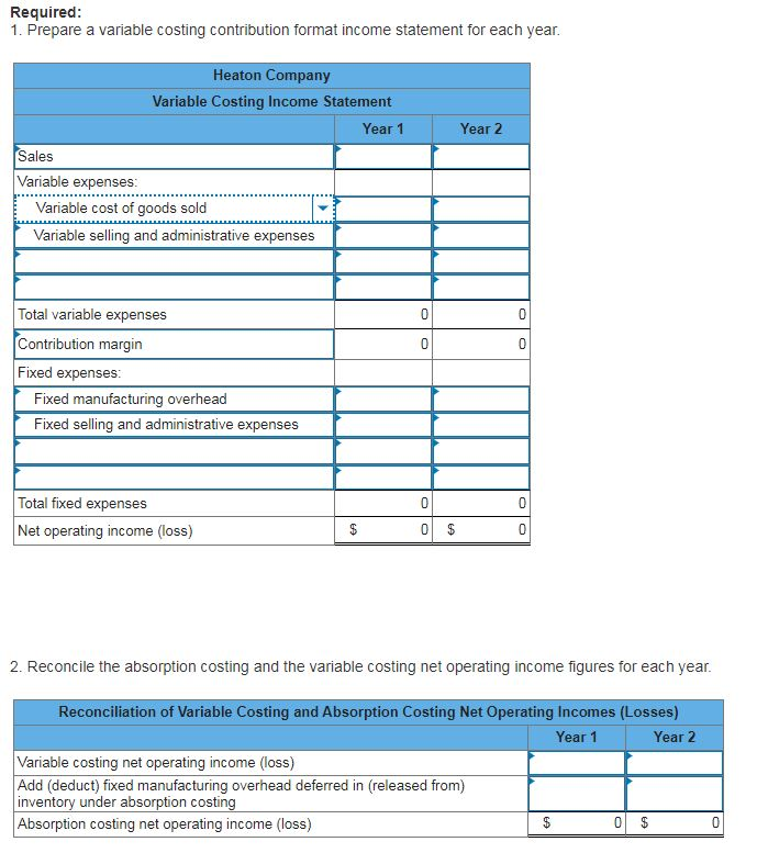 Company's first two years of operations, the company reported absorption costing net