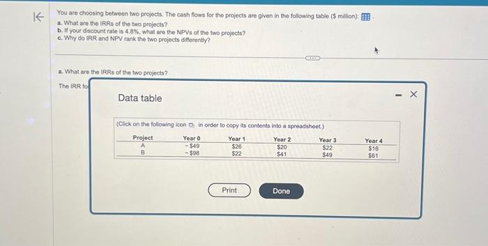  You are choosing between two projects. The cash flows for the