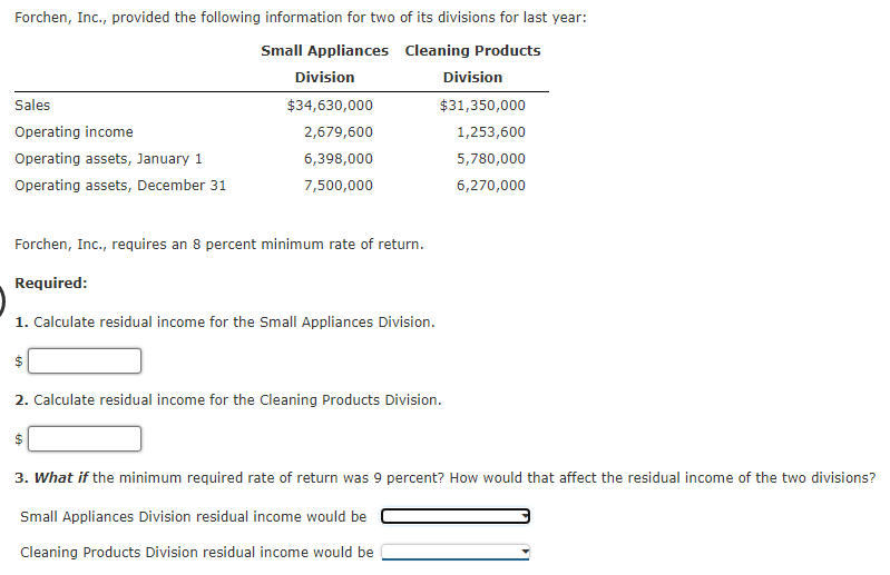 Menu for #3 - Forchen, Inc., provided the following information for