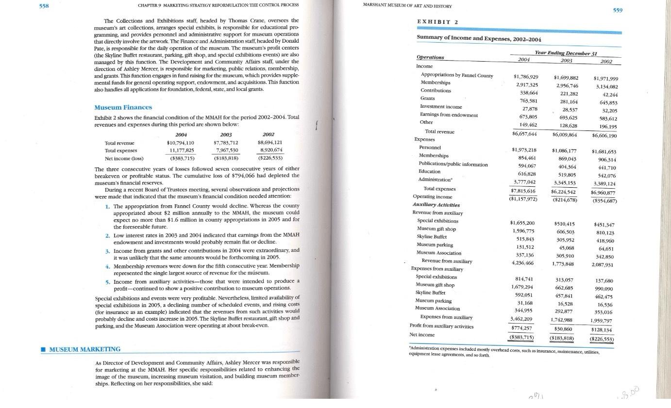  Answer the folloeing questions using the case below: 1. What recommendations