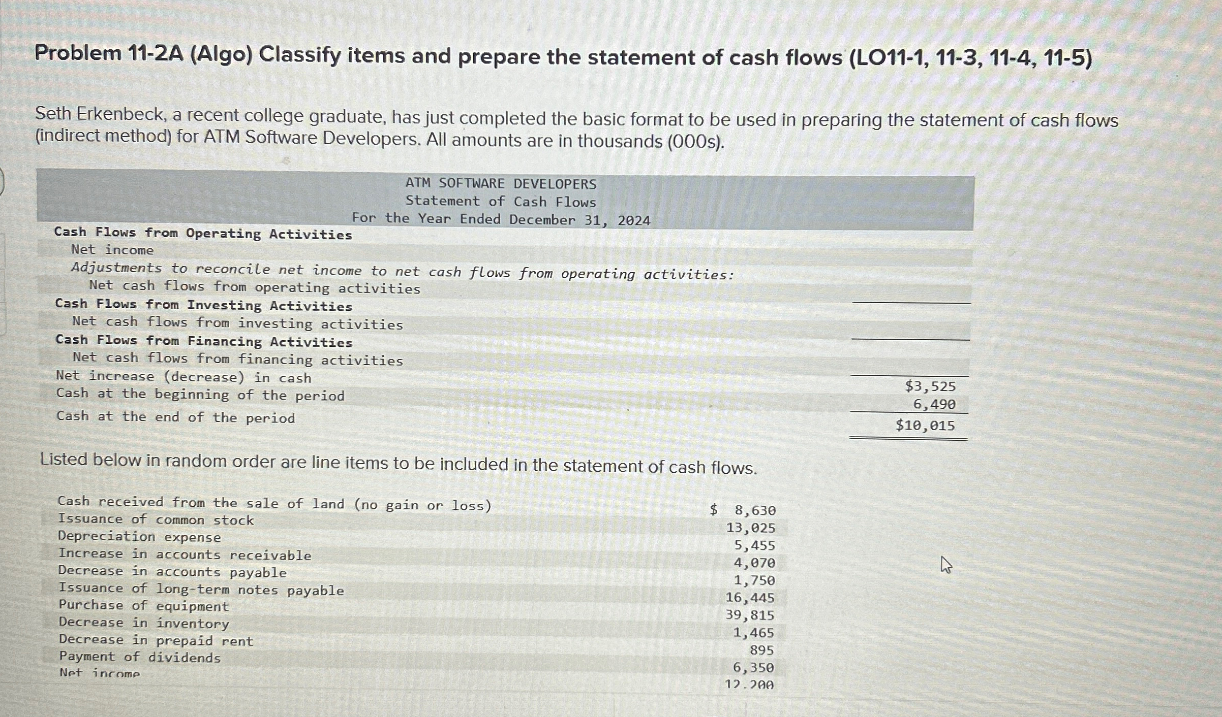  Problem 11-2A (Algo) Classify items and prepare the statement of cash