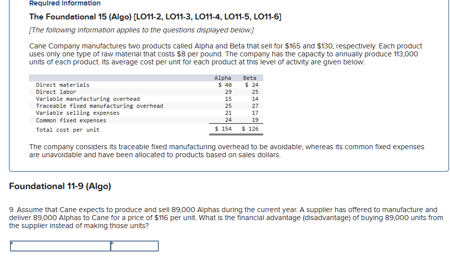  Requlred Information The Foundational 15(Algo)[LO11-2, LO11-3, LO11-4, LO11-5, LO11-6] [The following