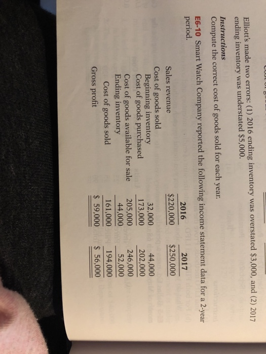  Elliott's made two errors: (1) 2016 ending inventory was overstated $3,000,