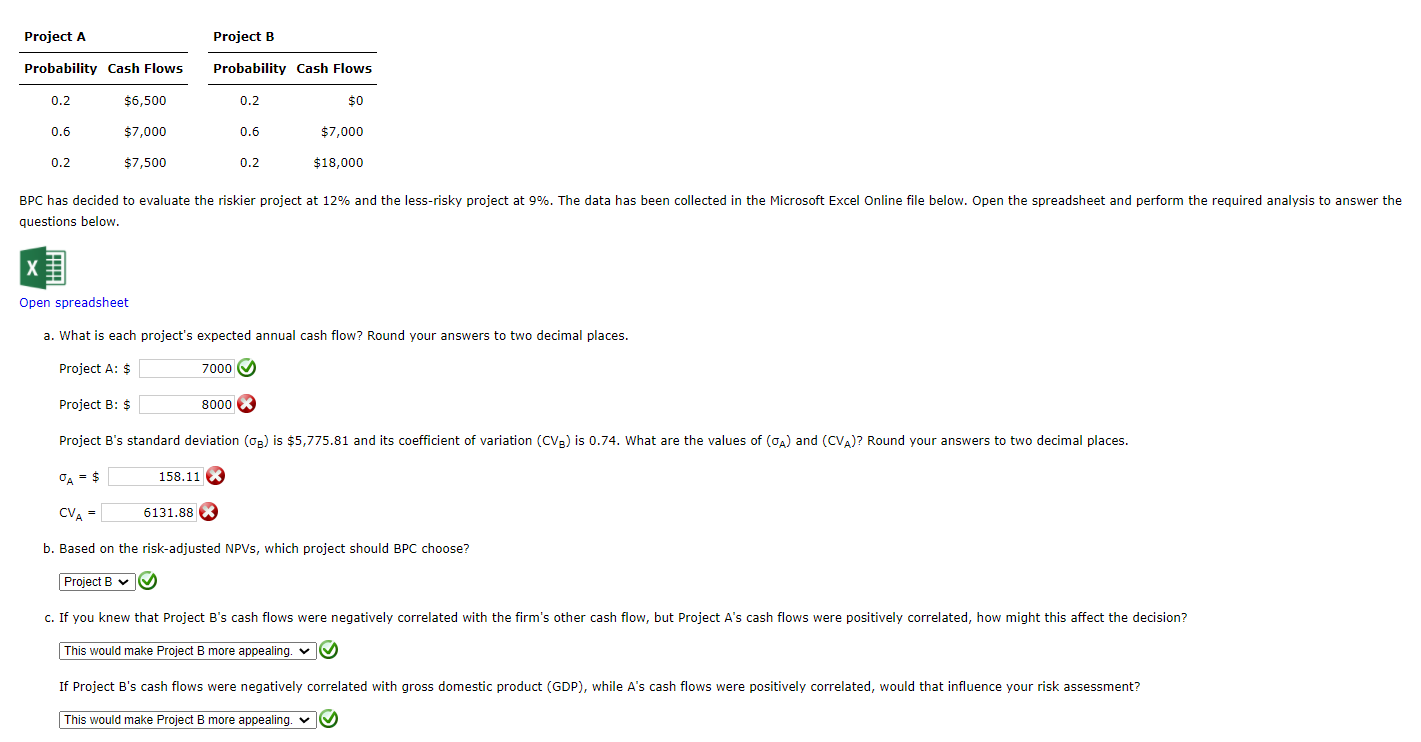  Project A Project B Probability Cash Flows Probability Cash Flows 0.2