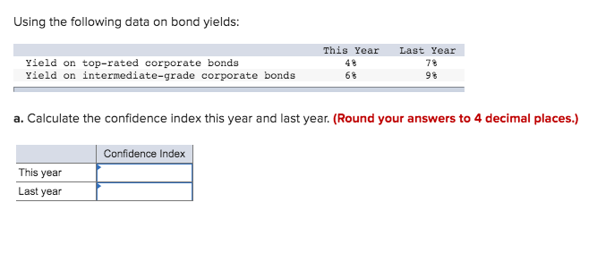 2. Using the following data on bond yields: This Year Last Year