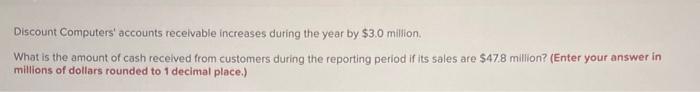 6 Discount Computers' accounts recelvable increases during the year by $3.0 million.