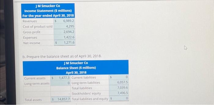selected financial information from JM Smucker Co. for the year ended April