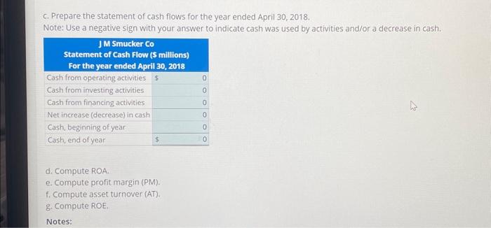 30, 2018 (\$ millions). * Cash from financing activities includes the effects