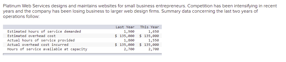Required 1 & 2 are correct I just need help with