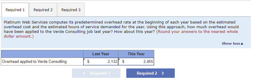 entrepreneurs. Competition has been intensifying in recent years and the company has