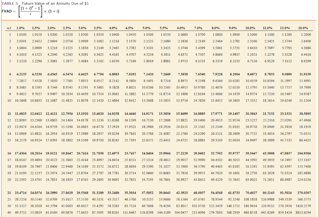 through 2028. The equipment was acquired recently by Crescent at a cost