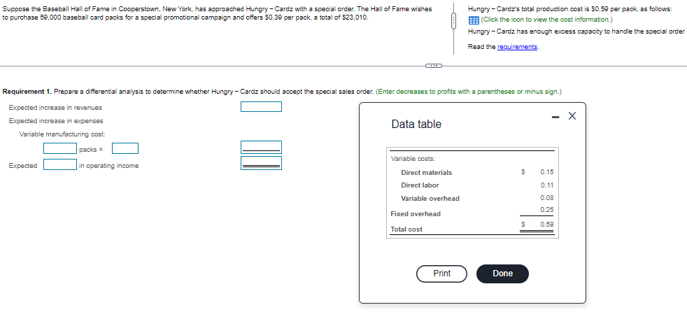 of in YMk, Hungry tc fy zmpyign Hunn C.nsz's totI is SC