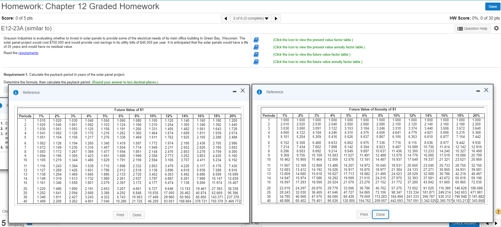 Industries is evaluating whether to invest in solar panels to provide some