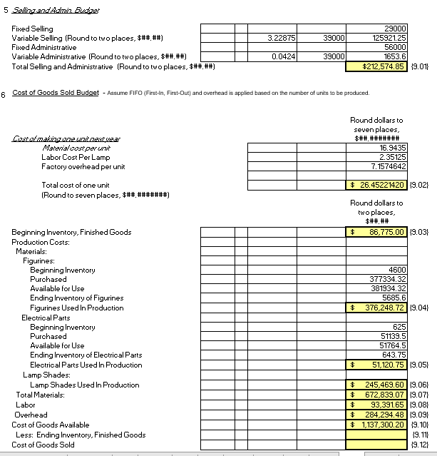 Assets l See The Light Projected Balance Sheet As of December 31,
