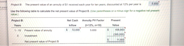 of 10% on investments of this nature, (Click the icon to view