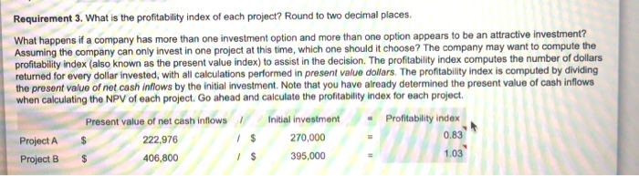of Ordinary Annuity of $1 table.) Read the requirements Requirement 1. What