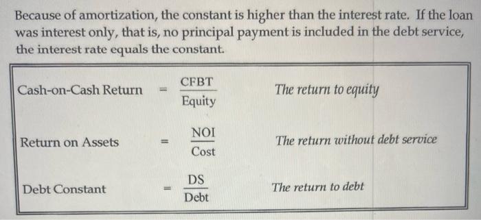 total development cost of $5 million. The building is 50% vacant. The